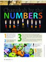 Preview of Chanukah by the Numbers